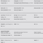 AMD Radeon PRO WX4100 Specifications