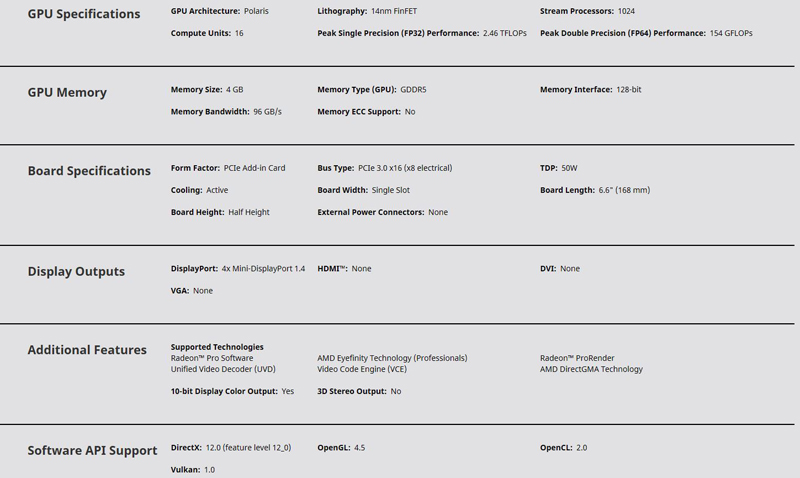 AMD Radeon PRO WX4100 Specifications