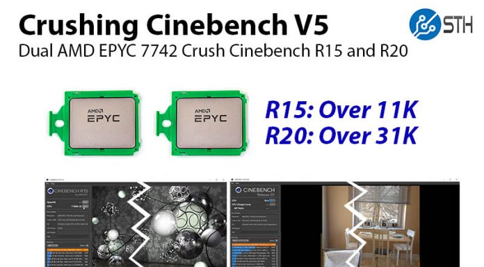 Crushing Cinebench V5 AMD EPYC 7742 World Record Edition Crushing Cinebench V5 AMD EPYC 7742 Cover