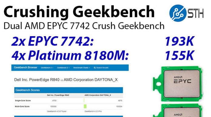 Geekbench 4 2P AMD EPYC 7742 Sets World Record Crushing Geekbench AMD EPYC 7742 Cover