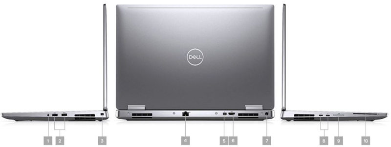 Dell Precision 7540 IO Ports