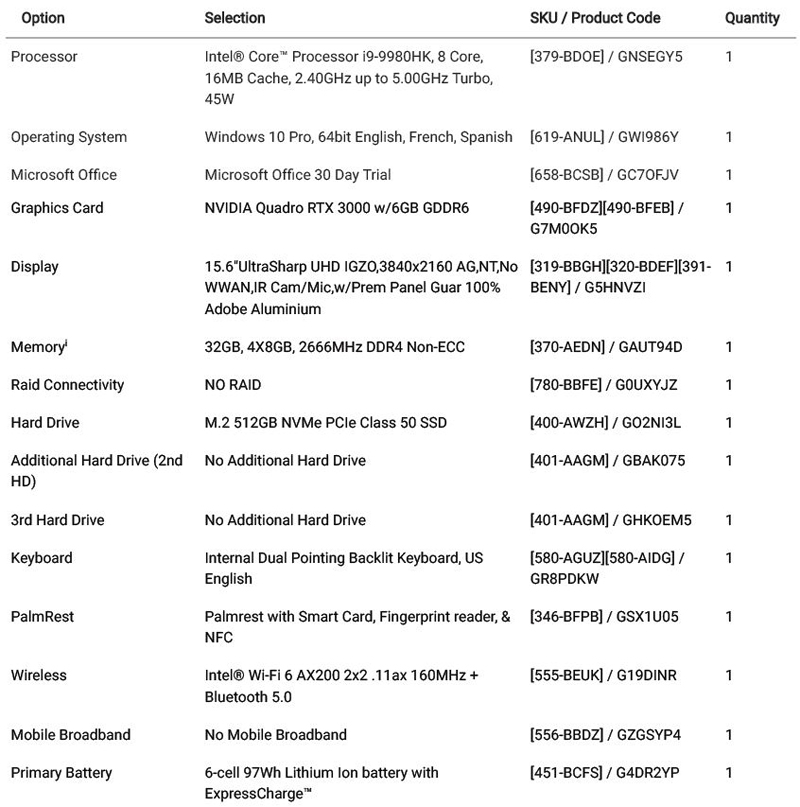 Dell Precision 7540 Specifications