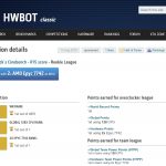 Dual AMD EPYC 7742 Cinebench R15 World Record August 2019 HWBot