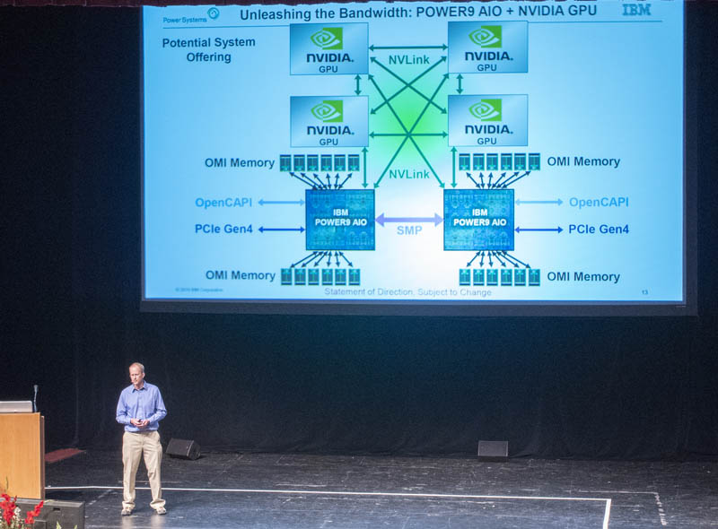 IBM Power9 Talk At Hot Chips 31 OpenCAPI And NVLink Accelerator Bandwidth