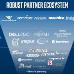 Intel FPGA PAC Partner Ecosystem