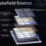 Intel Lakefield HC31 Cover