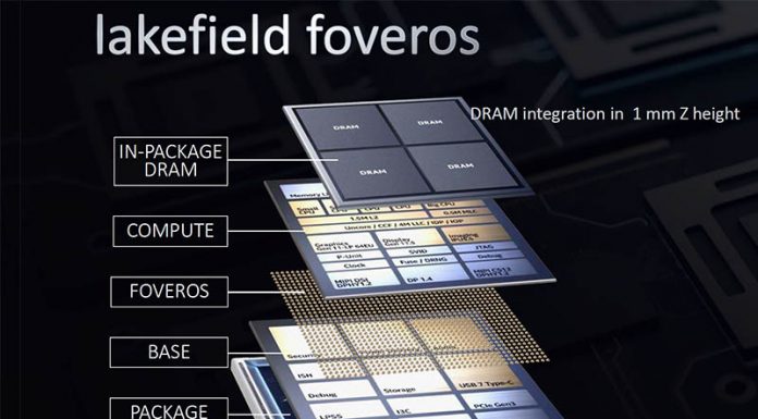 Intel Lakefield Hybrid SoC Detailed Intel Lakefield HC31 Cover