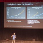 Intel Lakefield HC31 Different Cores Different Power And Performance