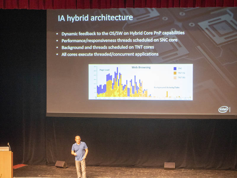 Intel Lakefield HC31 Hybrid Execution Example