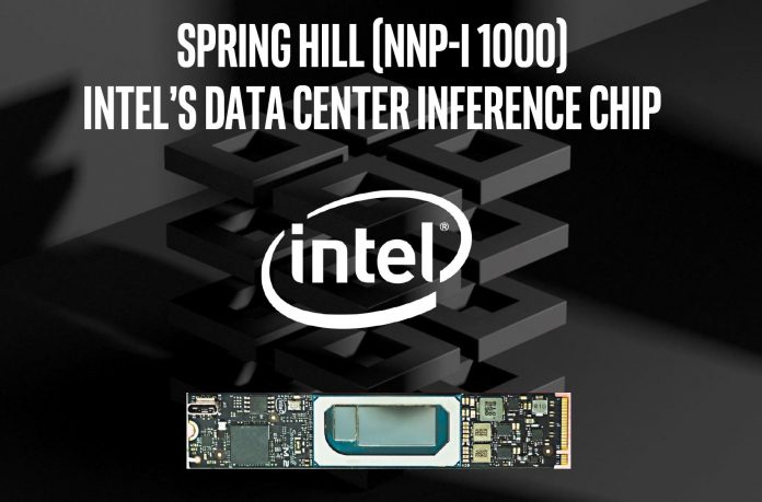 Intel NNP I 1000 Spring Hill Cover