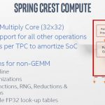 Intel NNP T Spring Crest Compute