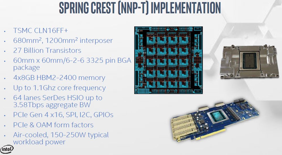 Intel NNP T Spring Crest SoC Impementation