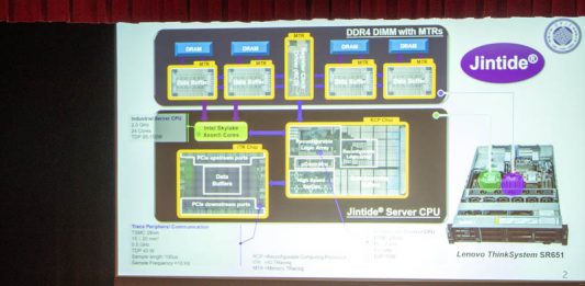 Jintide Platform Overview Hot Chips 31