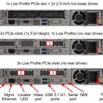 Lenovo ThinkSystem SR635 Rear Options