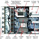 Lenovo ThinkSystem SR655 Internal Diagram