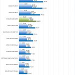 NVIDIA RTX 2080 SUPER HASHCAT