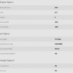 NVIDIA RTX 2080 SUPER Specifications