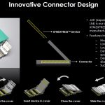Toshiba XFMEXPRESS Connector