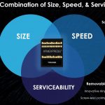 Toshiba XFMEXPRESS Features