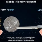 Toshiba XFMEXPRESS Mobile Friendly Size