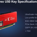 Xilinx Alveo U50 Key Specs