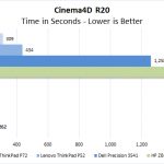 ZBook 14u G6 Cinema4D