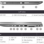 ZBook 14u G6 Output Ports