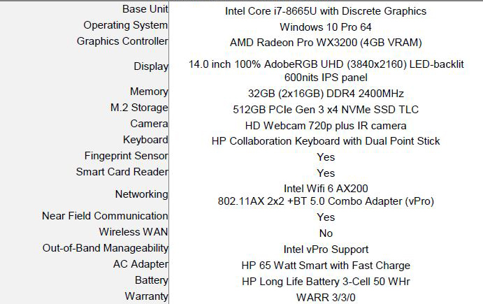ZBook 14u G6 Specifications