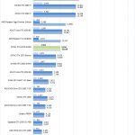 ZOTAC RTX 2070 SUPER AIDA64 GPGPU Part 2