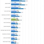 ZOTAC RTX 2070 SUPER HASHCAT