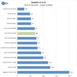 ZOTAC RTX 2070 SUPER Redshift