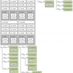 AMD EPYC 7232P In GB NVMe Server Topology
