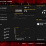 ASUS ROG Dominus Extreme BIOS EZ Mode