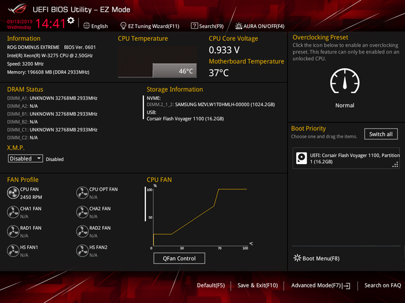 ASUS ROG Dominus Extreme BIOS EZ Mode