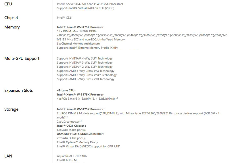 ASUS ROG Dominus Extreme Specifications