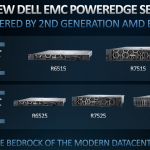Dell EMC PowerEdge AMD EPYC 7002 Series Cover