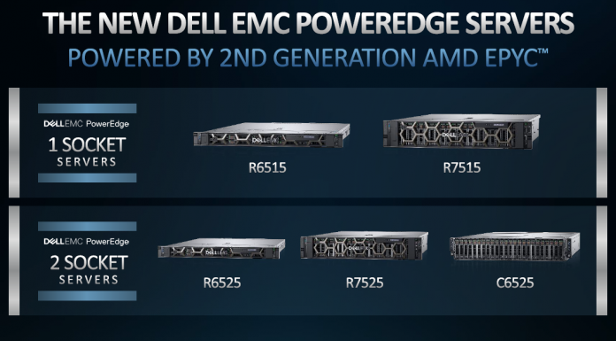 Dell EMC PowerEdge AMD EPYC 7002 Servers Launched Dell EMC PowerEdge AMD EPYC 7002 Series Cover