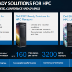 Dell EMC PowerEdge AMD EPYC 7002 Series HPC Ready Solutions