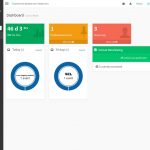 Gigabyte MegaRAC SP X Dashboard