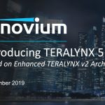 Innovium TERALYNX 5 Cover
