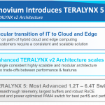 Innovium TERALYNX 5 Summary