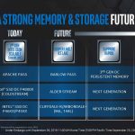 Intel Memory Storage Day 2019 Barlow Pass And Sapphire