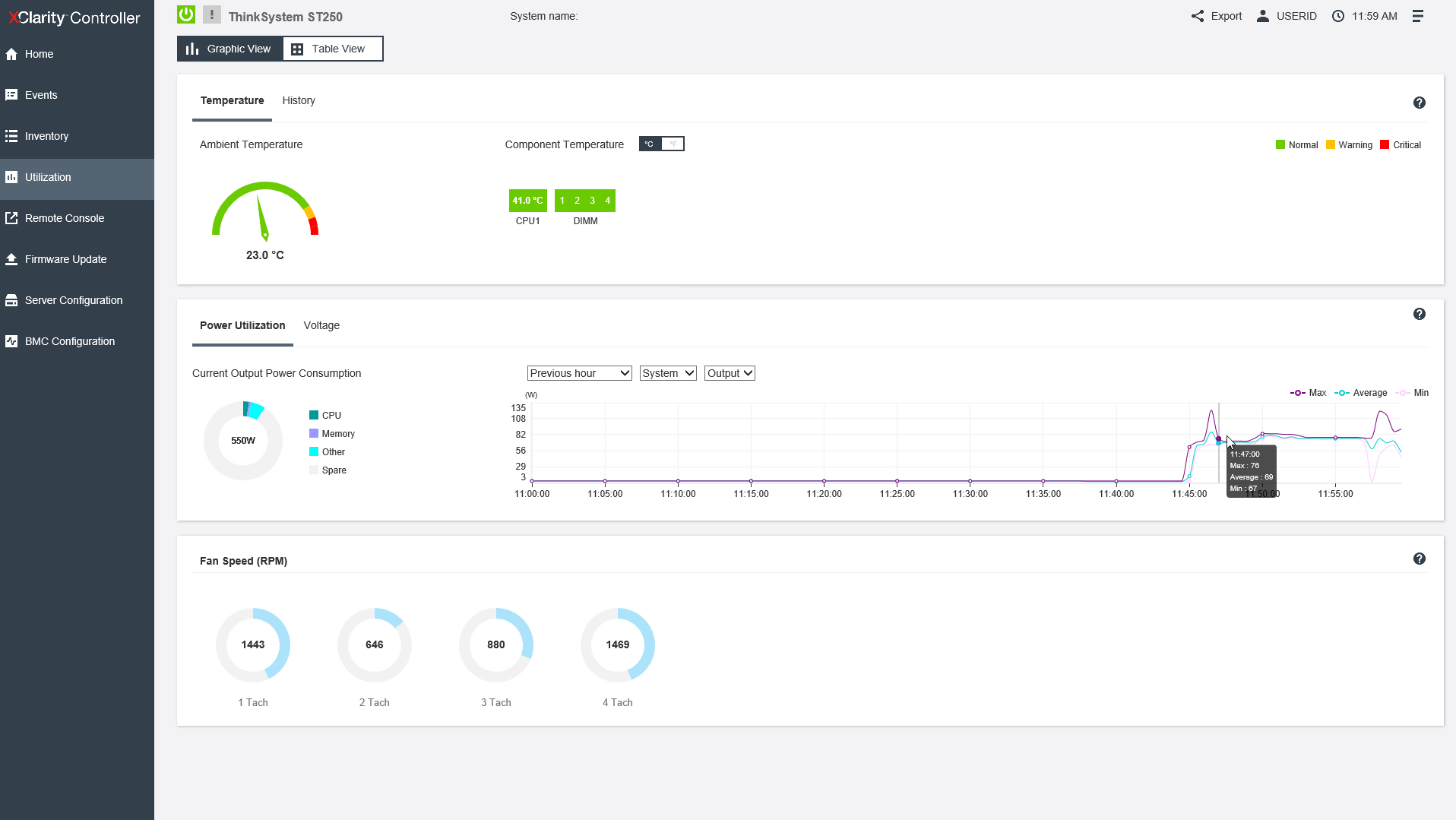 Lenovo XClarity Controller Utilization