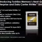 Toshiba PCIe Gen4 NVMe SSDs FMS 2019