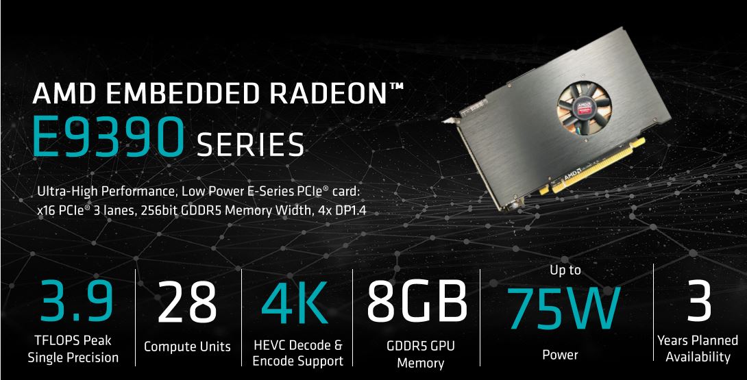 AMD Embedded Radeon E9390 GPU Specs