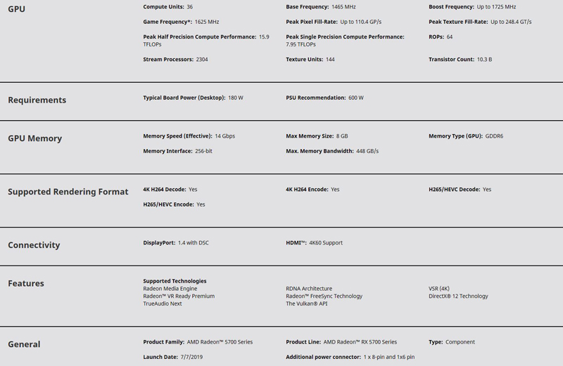 AMD Radeon RX 5700 Specifications