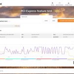 ASUS Pro WS C621 64L SAGE 10G PCIe Bandwidth Test