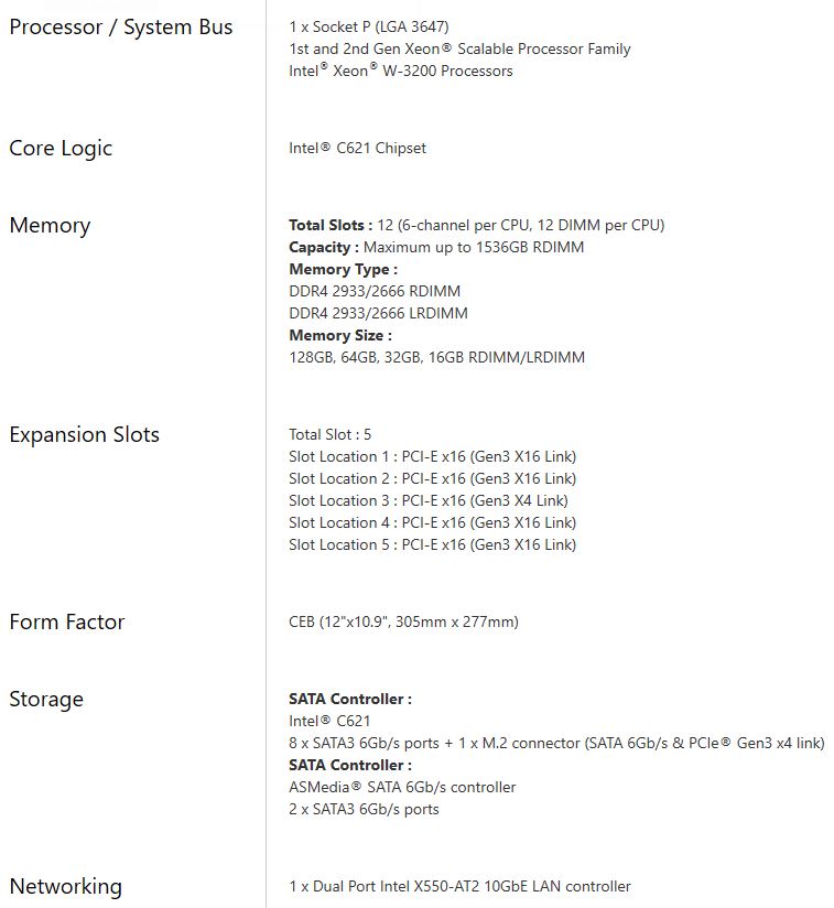 ASUS Pro WS C621 64L SAGE 10G Specifications