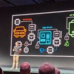 Arm TechCon 2019 Total Compute Solutions For Infrastructure