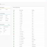 ICC Management Dashboard